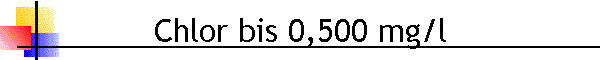 Chlor bis 0,500 mg/l